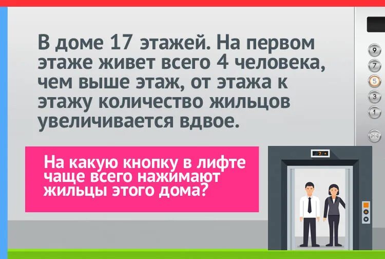 Первый этаж как жить. Загадка про лифт. Загадка про лифт для квеста. Головоломки с лифтом. Человек живёт на 17 этаже загадка.