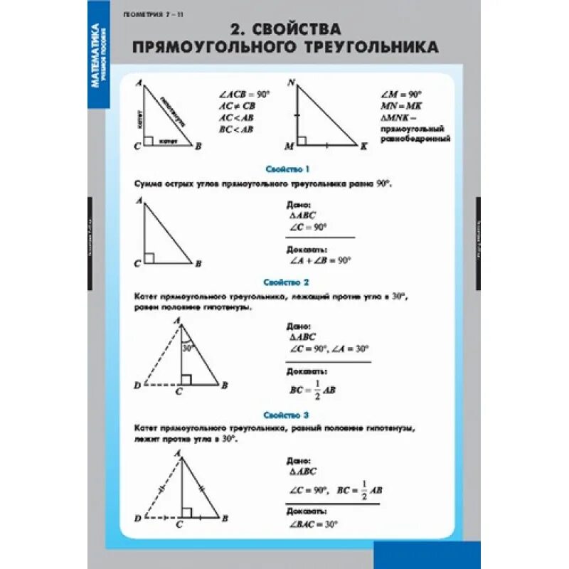 Свойства прямоугольника треугольника 7. Прямоугольный треугольник свойства прямоугольного треугольника. Свойства прямоугольного треугольника 7 класс геометрия. Свойства прямоугольного треугольника треугольника.