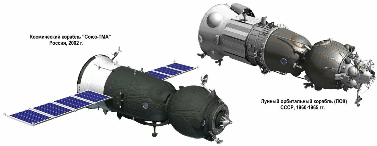 Название пилотируемого космического корабля. Космический корабль 7к Союз лок. Союз 7к-лок (лок — лунный орбитальный корабль). Союз-23 пилотируемый космический корабль. Аппарат космического корабля «Союз т-2».