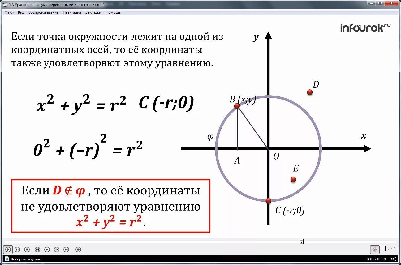 Графиком линейного уравнения с 2 переменными является. График уравнения с 2 переменными. График Лин.уравн с двумя переменными. График линейного уравнения с двумя переменными 7 класс. График уравнения с двумя переменными 9 класс.