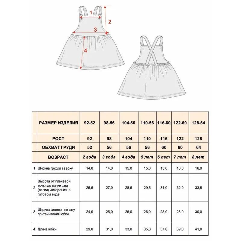 Таблица размеров одежды для детей от 1 года до 5 лет. Сарафан для девочки 4 года выкройка. Схема на 5 лет размер. Схема на 5 лет размер. Схема размеров одежды.