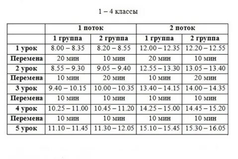 Расписание уроков 21 школа кунгур