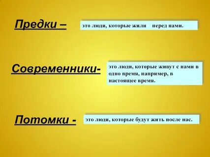 Предок это человек который