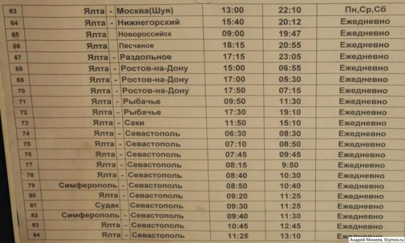 Автовокзал краснодар расписание автобусов 2024. Расписание автобусов Ялта Симферополь автовокзал. Автобус Ялта-Краснодар расписание. Расписаниесевастоплль Ялта. Расписание автобусов Ялта Севастополь.