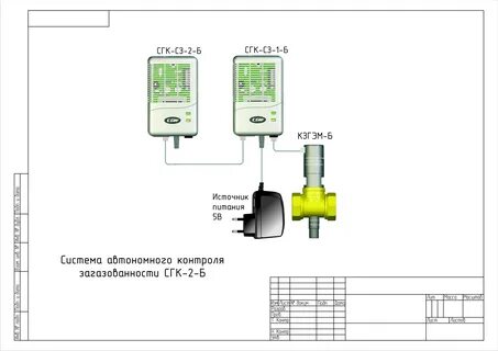 Система автономного контроля сгк 2