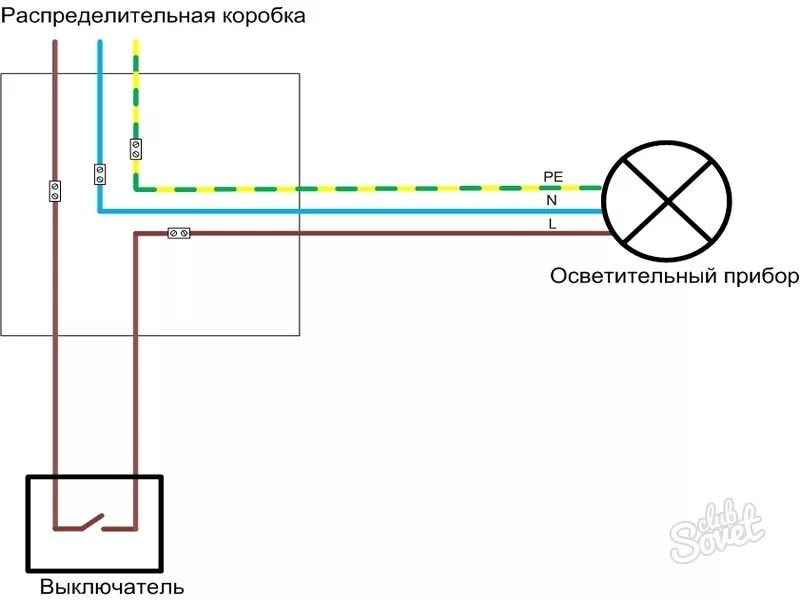 Ответы Mail.ru: как подсоединить выключатель одноклавишный к люстре