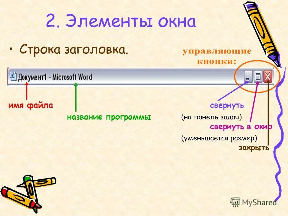 комбинации клавиш на клавиатуре в ворде. команды программирования список. язык программирования паскаль таблица. служебные слова языка паскаль. стихи про команду дружную.