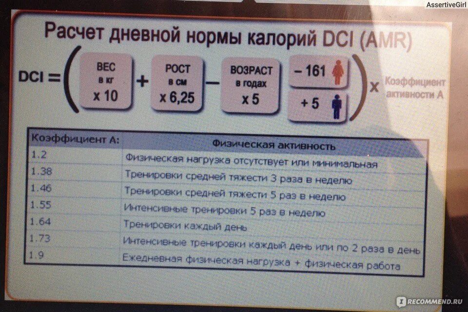 Какая норма калорийности в день. Норма калорий в день. Норма калорий для взрослого. Норма калорий для женщин. Норма килокалорий.