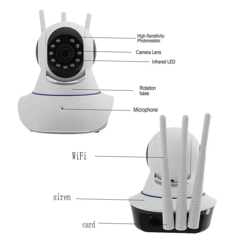 Intelligent camera wifi. Intelligent camera.