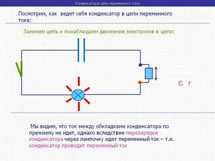 Работа конденсатора в цепи переменного тока