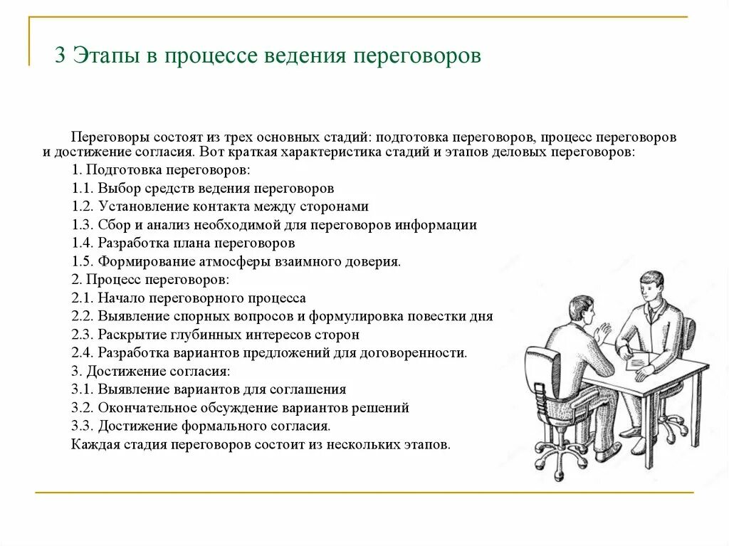 Первый этап переговоров. Характеристика стадий и этапов деловых переговоров. Схема ведения переговоров. Анализ деловых переговоров. Этапы ведения переговоров.