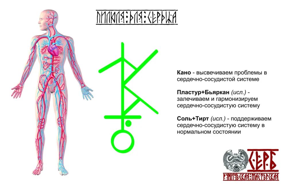 Став пищевода. Руны здоровья сердца. Руны для исцеления сердца. Став сердце. Руны для исцеления болезней.