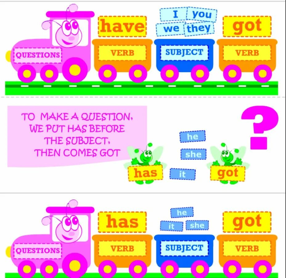 Is have a question. Have got has got. have got questions. have has got интерактивная тетрадь. have got has got questions.