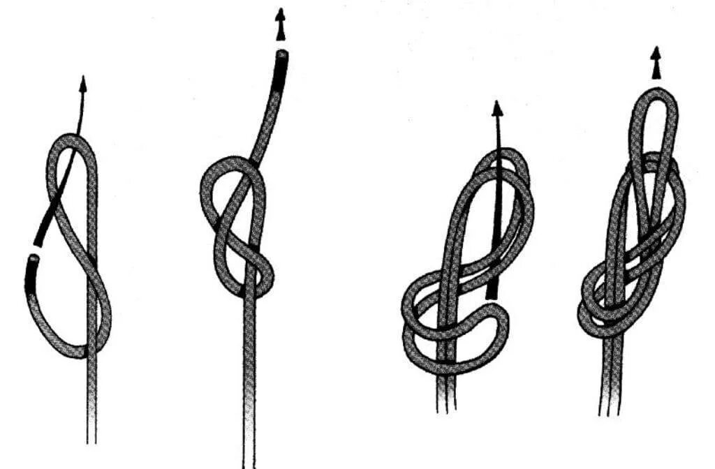 Завязка узлов. Рыбацкий узел восьмерка петля. Узел восьмерка схема. Узел восьмерка Фламандская петля. Стопорный узел восьмерка.