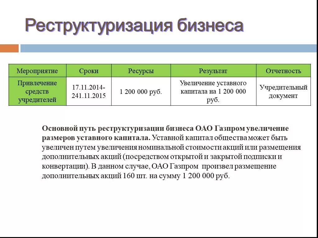 Акции распределяются среди учредителей. Увеличение уставного капитала путем размещения дополнительных акций. Увеличение номинальной стоимости акций. Вклад в уставный капитал увеличивает стоимость акций. Формула уставного капитала.