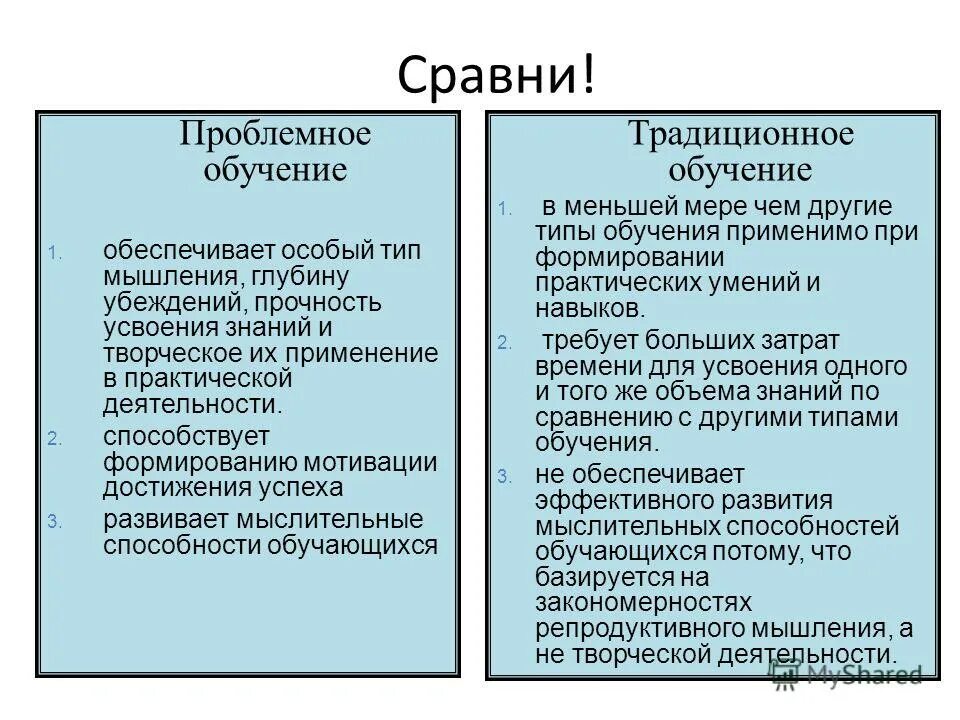 Типы обучения проблемное обучение. Традиционное и проблемное обучение. репродуктивное мышление примеры. сравнение традиционного и проблемного обучения таблица. результат традиционного обучения.