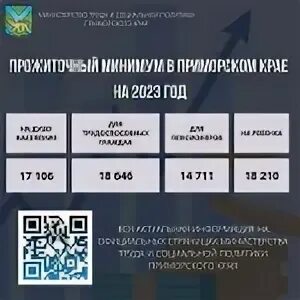 Прожиточный минимум в орловской области на 2023