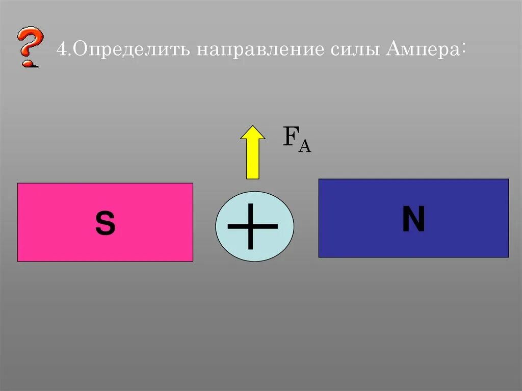 Определите направление силы ампера s n. Как определить направление силы тока. 1. Как определить направление силы ампера. Определите направление силы тока.