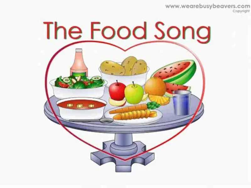 Food Song for Kids. Food Song. Action Song food. Foodsong 3 Ьшдл икуфв. Песни фуд