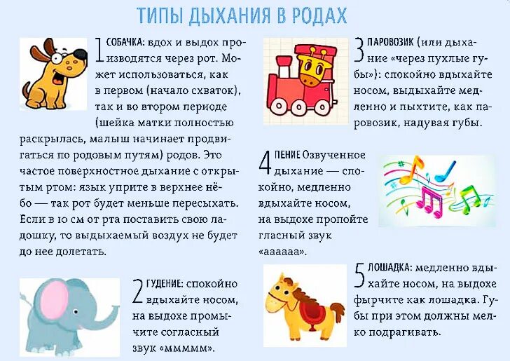 Дыхание при родах и схватках. Типы дыхания в родах. Техника дыхания в родах. Дыхание при схватках. Дыхательная гимнастика при родах и схватках.