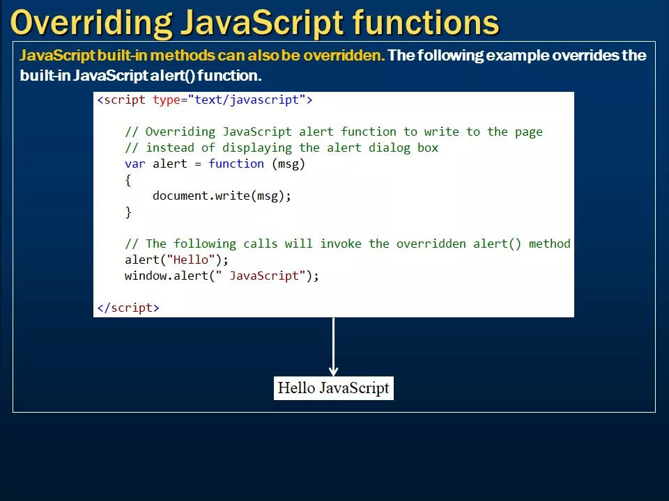 Function JAVASCRIPT. Функции в JAVASCRIPT. While JAVASCRIPT. Цикл while js. Считать скрипт