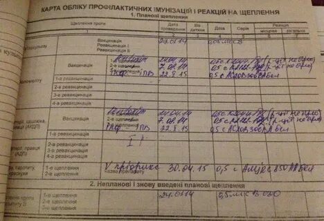Где взять прививки