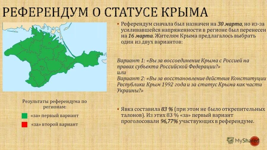 Дата референдума. Присоединение крыма. присоединение крыма к россии. дата присоединения крыма. присоединение крыма к российской федерации дата.
