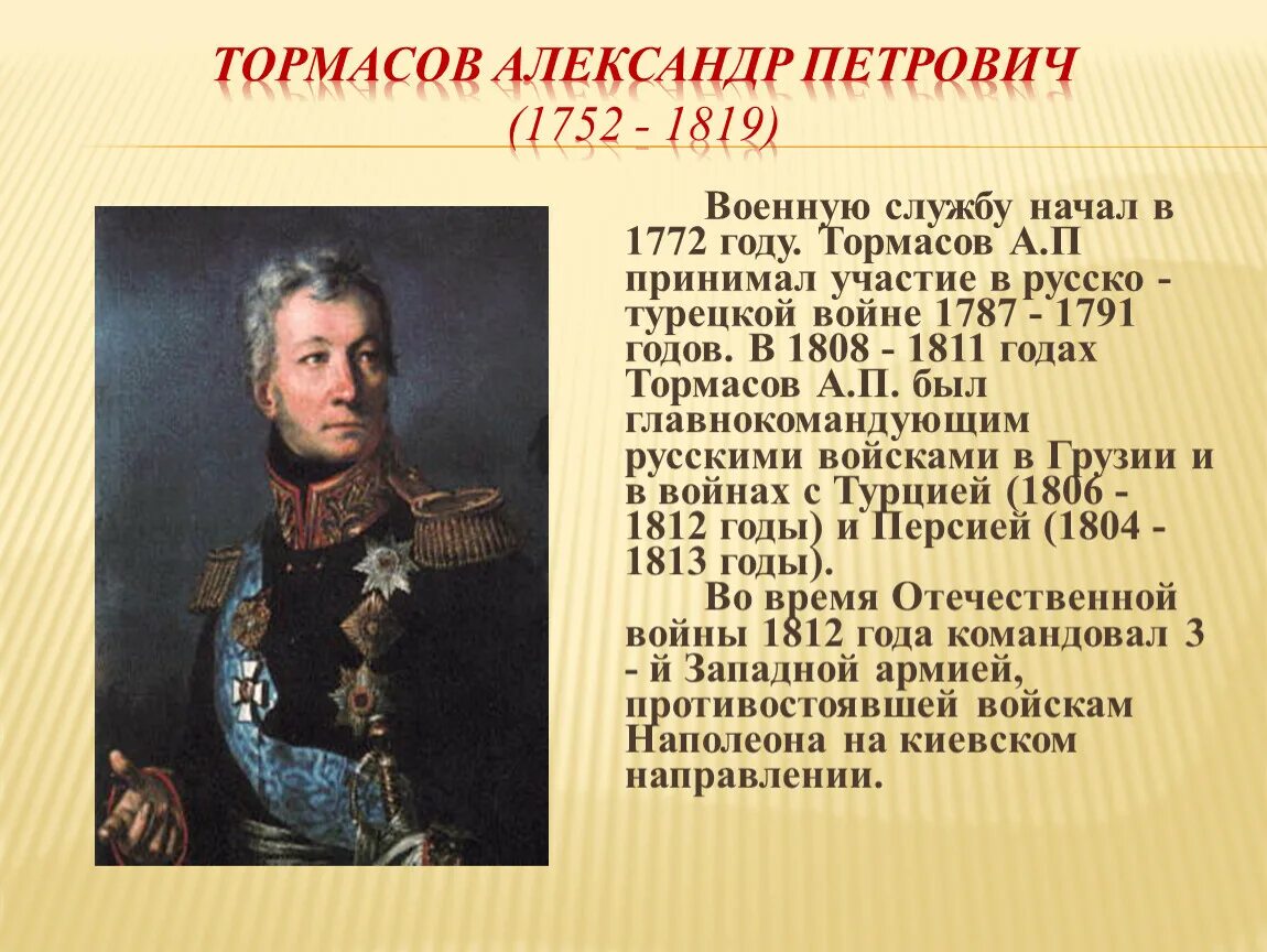 Какой полководец командовал русскими войсками 1812 года. Тормасов 1812. Генерал Тормасов 1812.