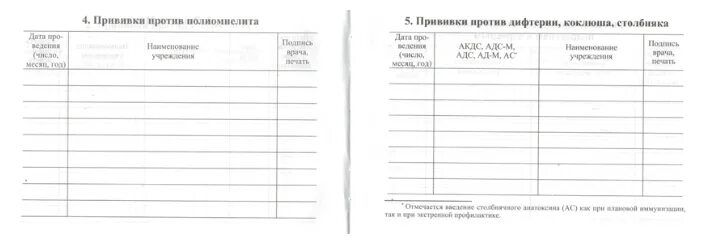 справка о прививках ребенку. прививка от кори в прививочном сертификате. сертификат о прививках печати. справка об прививки от коронавируса. выписка о прививках.