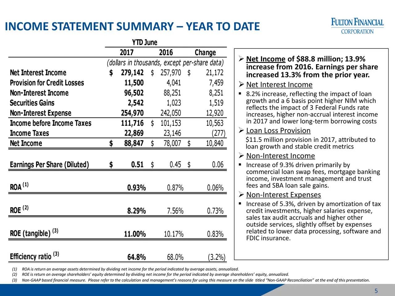 Calculation of Income Statement. Income and Expense Statement. Investment Income in Income Statement. Interest rate in Income Statement.