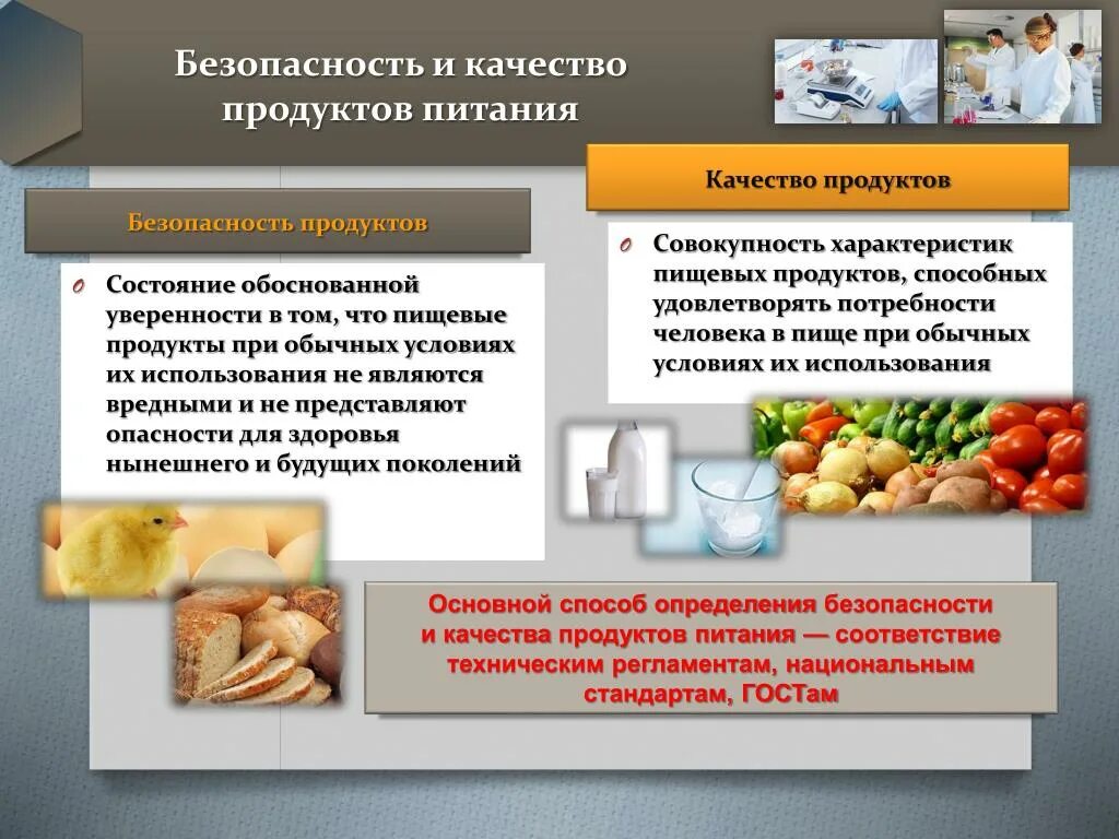 Безопасность продовольственных продуктов. Качество продуктов питания. Качество и безопасность продуктов. Безопасность пищевых продуктов. Качество пищевой продукции.