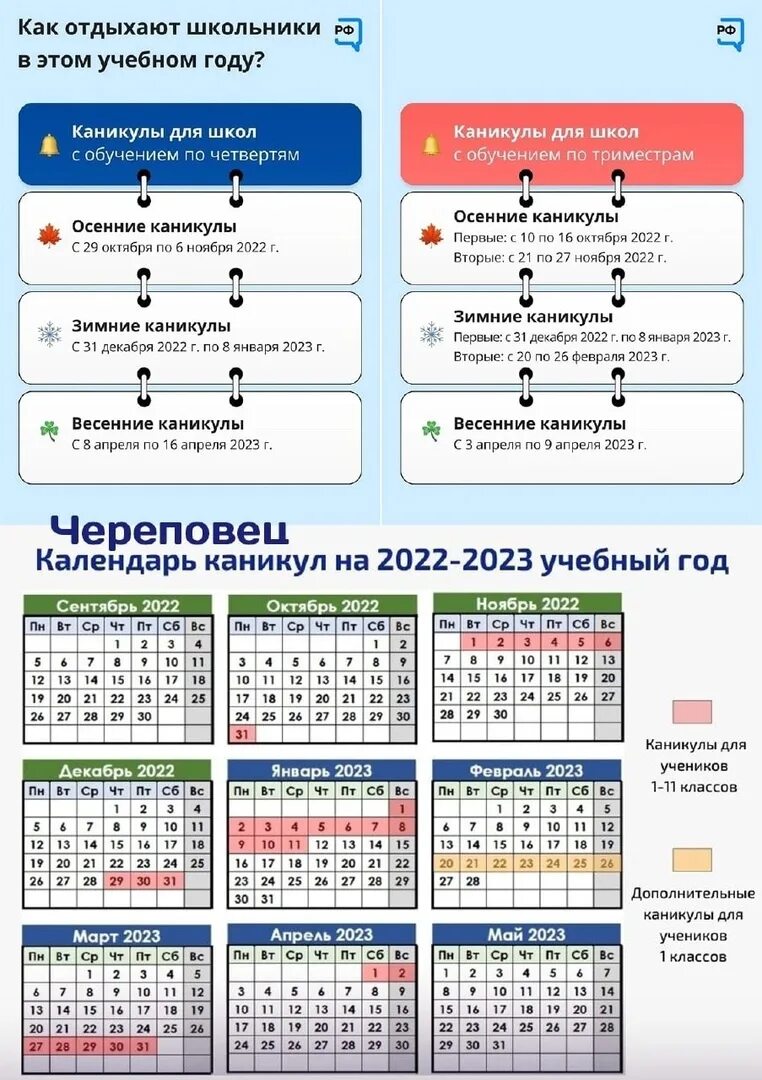 Календарь каникул. Школьные каникулы 2022-2023. Зимние школьные каникулы 2022-2023. Каникулы 2022-23.