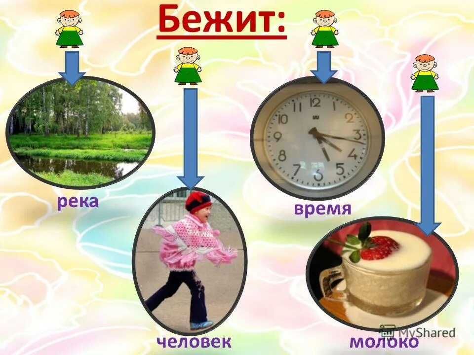 колокольчик однозначное или многозначное. многозначные и лднозна. бежать однозначное или многозначное. однозначнве и многозначначнве слова. много зназные и однозначный слова.