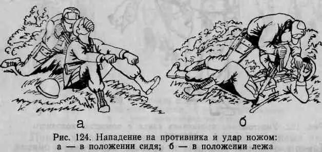 Нападение противника. Удары на поражение противника. Удары ножом боевые приемы.