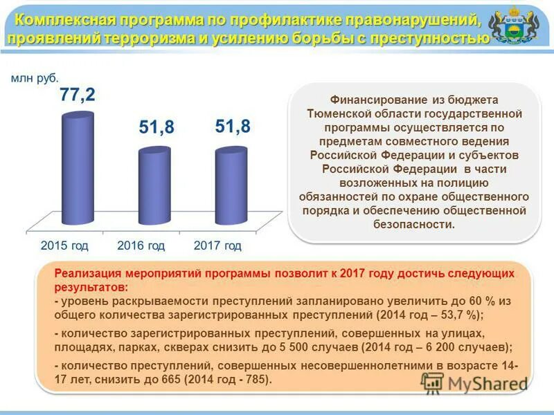 Финансирование из областного бюджета. Источниками финансирования дефицита местного бюджета являются. Источниуифинансирования дефицита бюджета. Финансирование из областного бюджета. Финансирование регионального бюджета.