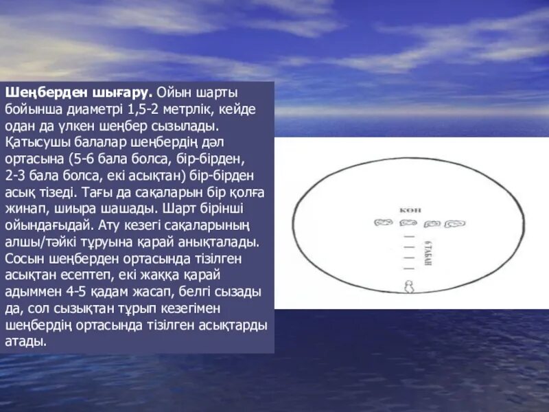 Ойын шарты. Презентация асык Ату. 5асық ойыны. Асық ойыны туралы слайд презентация. Правила игры асық Ату.