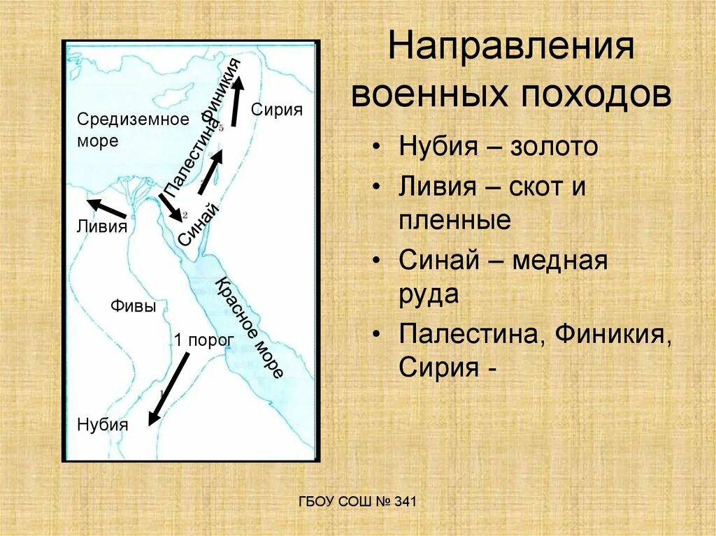 Военные походы фараонов факты. Военные походы фараона Тутмоса. Военные походы фараонов Нубия. Походы фараонов древнего Египта 5 класс. Карта военных походов фараона Тутмоса.