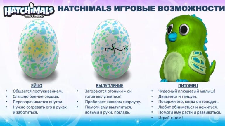 Hatchimals в яйце. Интерактивная игрушка яйцо Hatchimals. Hatchimals инструкция. Hatchimals в яйце инструкция.