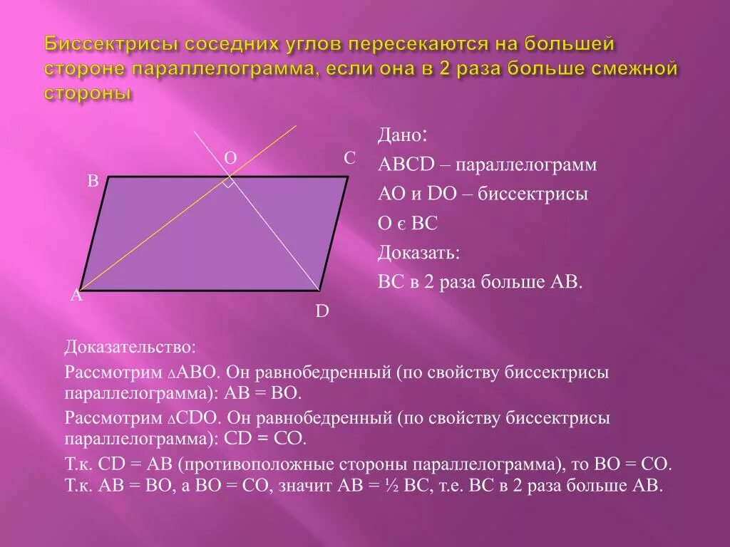 Биссектриса смежных углов параллелограмма. Биссектрисы параллелограмма пересекаются. Свойство биссектрисы соседних углов параллелограмма. Теорема о биссектрисе параллелограмма. Свойства биссектрисы параллелограмма свойства.