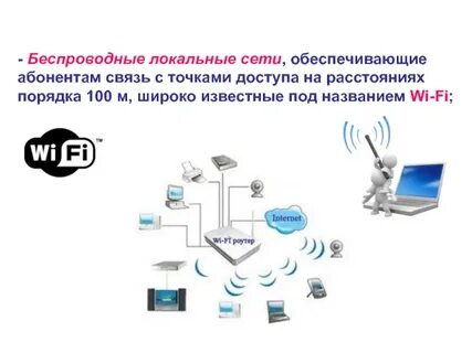 Локальные интернет провайдеры