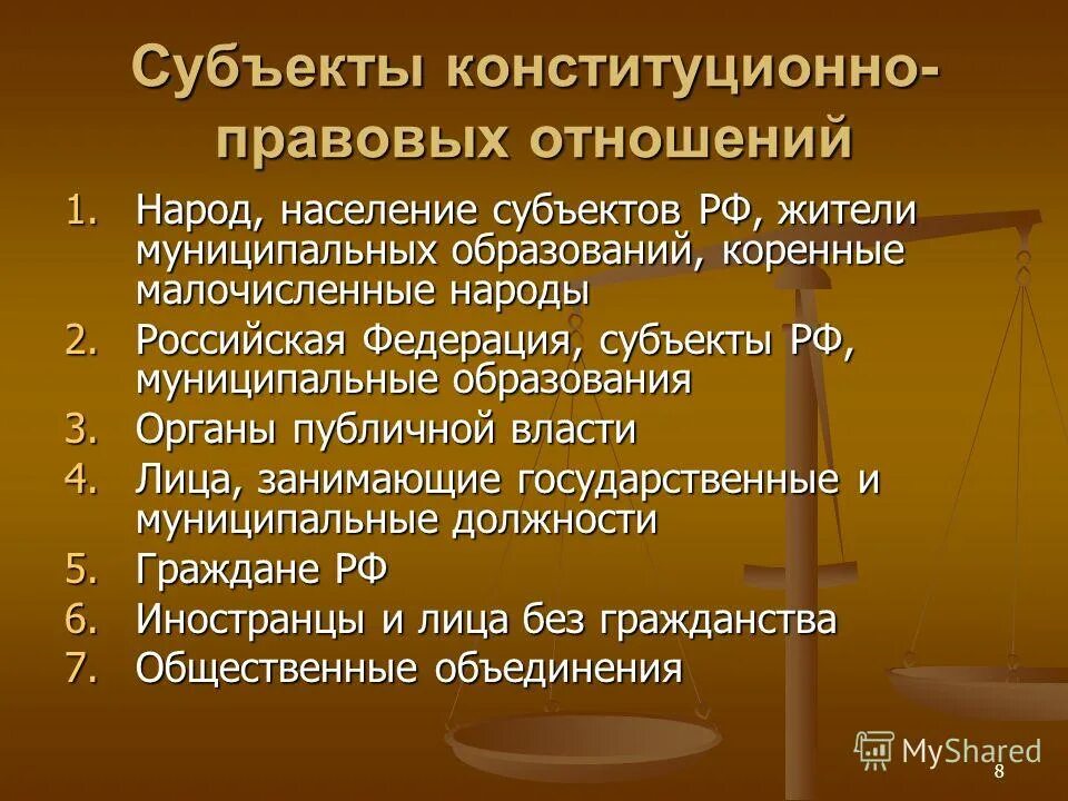 субъекты конституционно