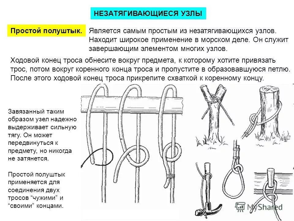 Почему появляются узлы. Полуштык узел схема. Простой узел схема. Узел полуштык схема вязания. Узел простой полуштык свойства.