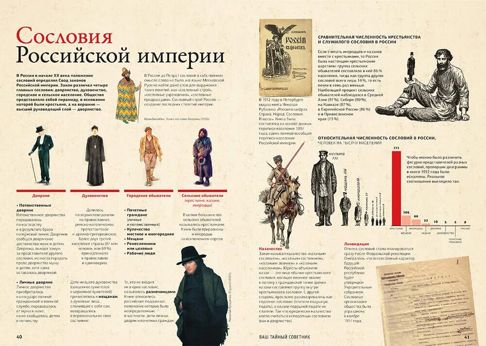 какого сословия человек