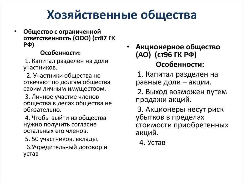 Товарищество и общество относятся. Хозяйственные общества характеристика. Признаки хозяйственного общества. Хозяйственные общества: понятие и характеристика. Хозяйственные общества характеристика кратко.