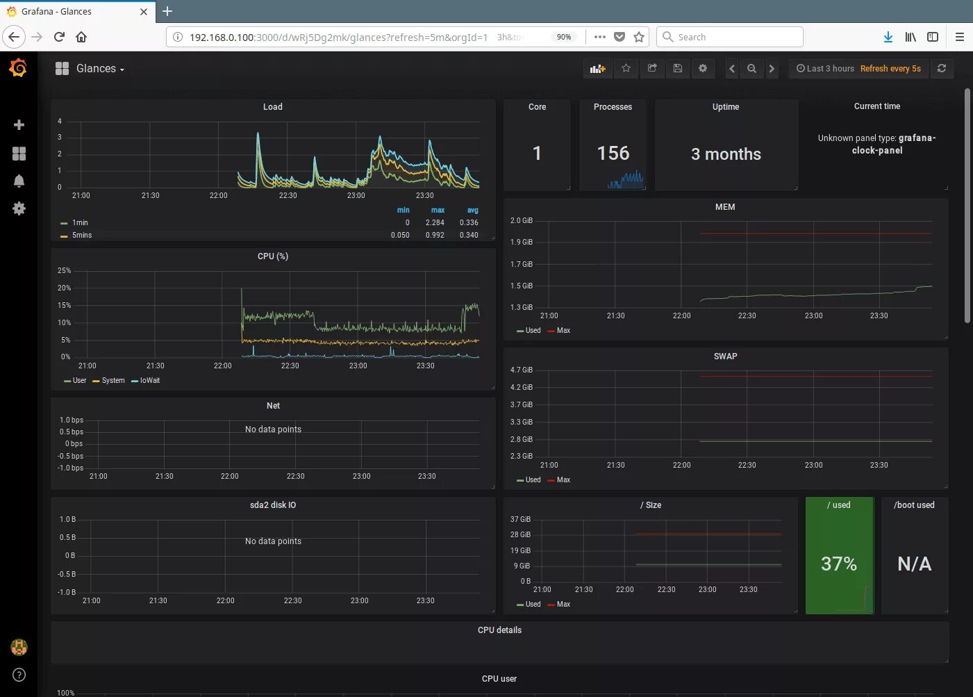 Grafana. INFLUXDB Grafana. Grafana 8. Percona мониторинг. Grafana install