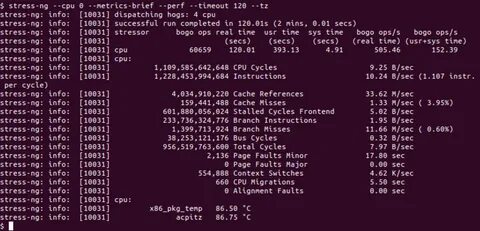 Cpu stress