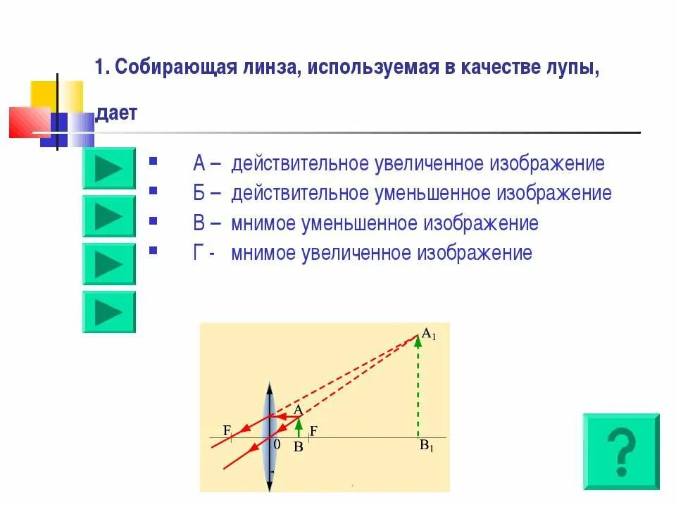 Собирающая линза используемая в качестве лупы. Действительное и мнимое изображение в собирающей линзе. Собирающая линза в лупе дает изображение. Действительное изображение в собирающей линзе. Увеличенное изображение собирающей линзы.