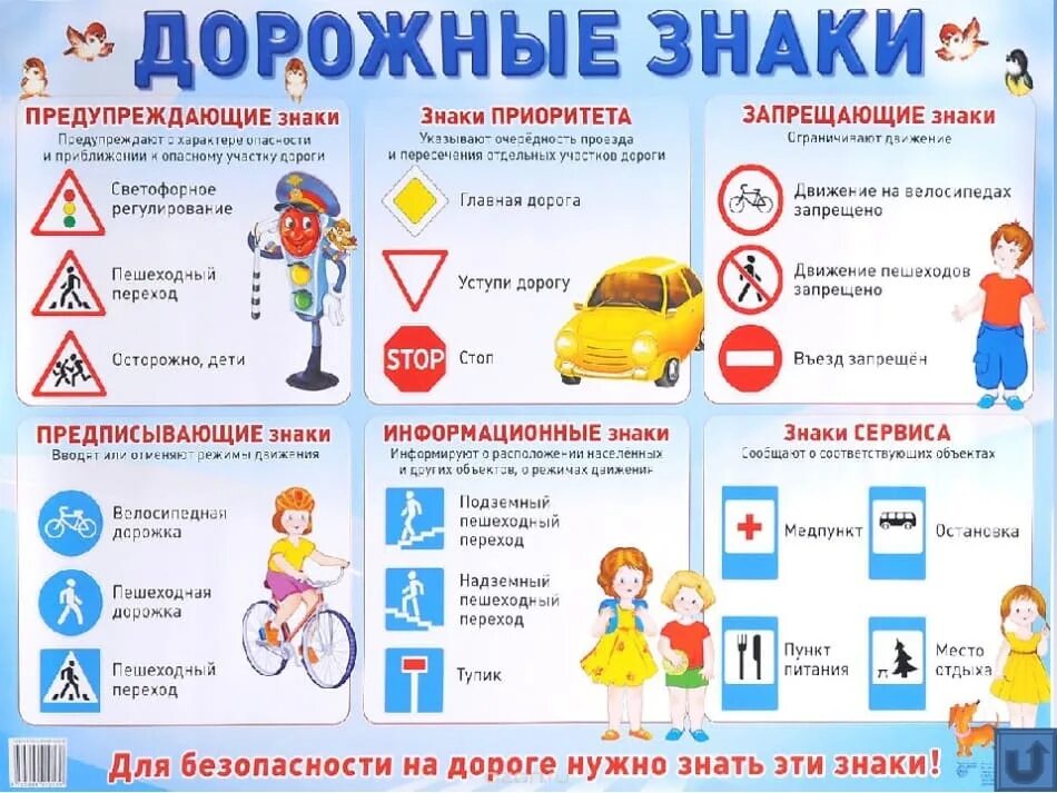 Дорожные знаки. Дорожники знаки. Дорожные знаки для дошкольников. Знаки дорожного движения для детей в картинках. Средства безопасности на дороге
