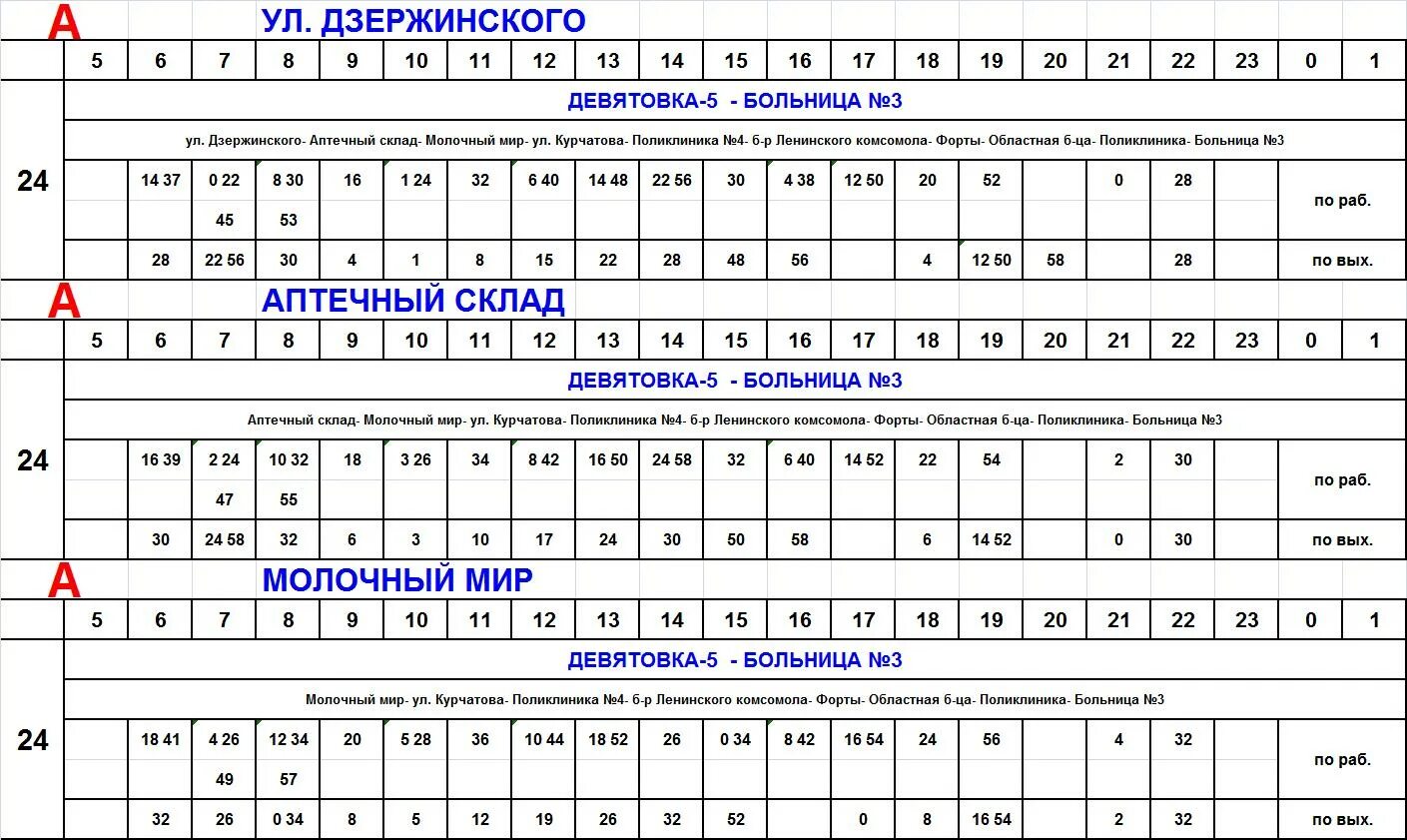 Расписание движения троллейбусов гродно. Расписание автобусов гродно. расписание автобусов и троллейбусов гродно. расписание 32 маршрутки гродно.