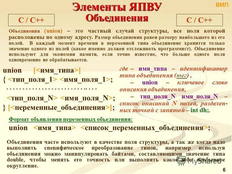 Правило умножения и правило сложения в комбинаторике. Религиозные религии равны перед законом. Объединение равных. Все религии. Объединение union c++.